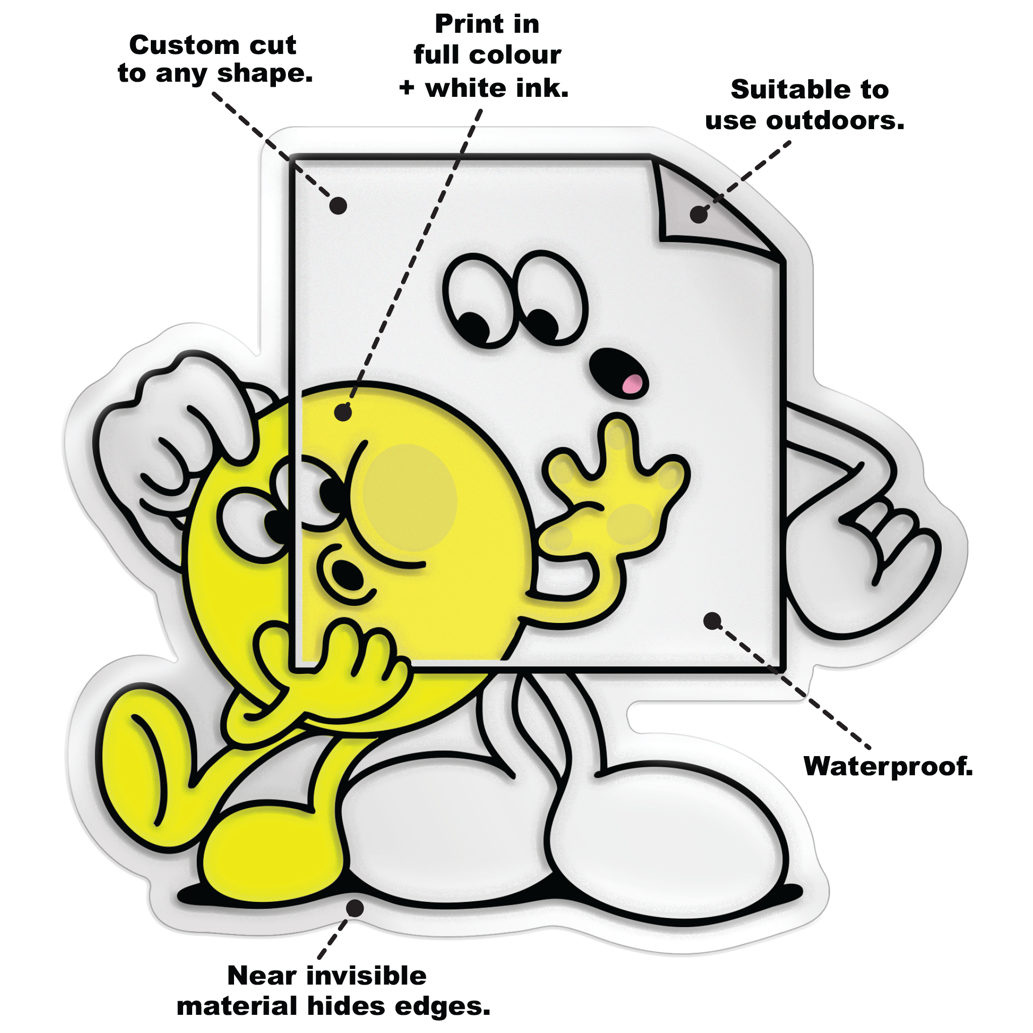 Custom clear vinyl stickers with transparent background and glossy finish, custom printed and durable indoors or outdoors.