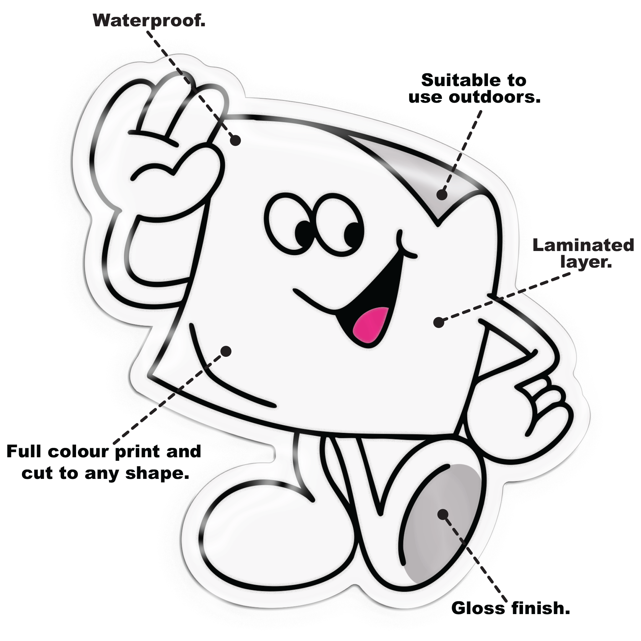 Custom white vinyl stickers with glossy finish, waterproof and durable for packaging, laptops and windows.